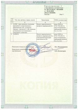 2020.02.06 Фурманов - Приложение к сертификату - Прокат арматурный для железобетонных конструкций периодического профиля.